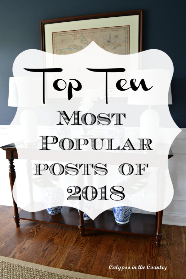 10 Most Popular Posts of 2018