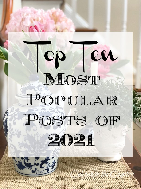 top ten most popular blog posts of 2021