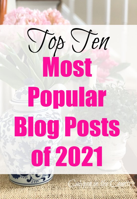 Top ten most popular blog posts of 2021